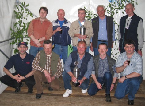 Die Champions